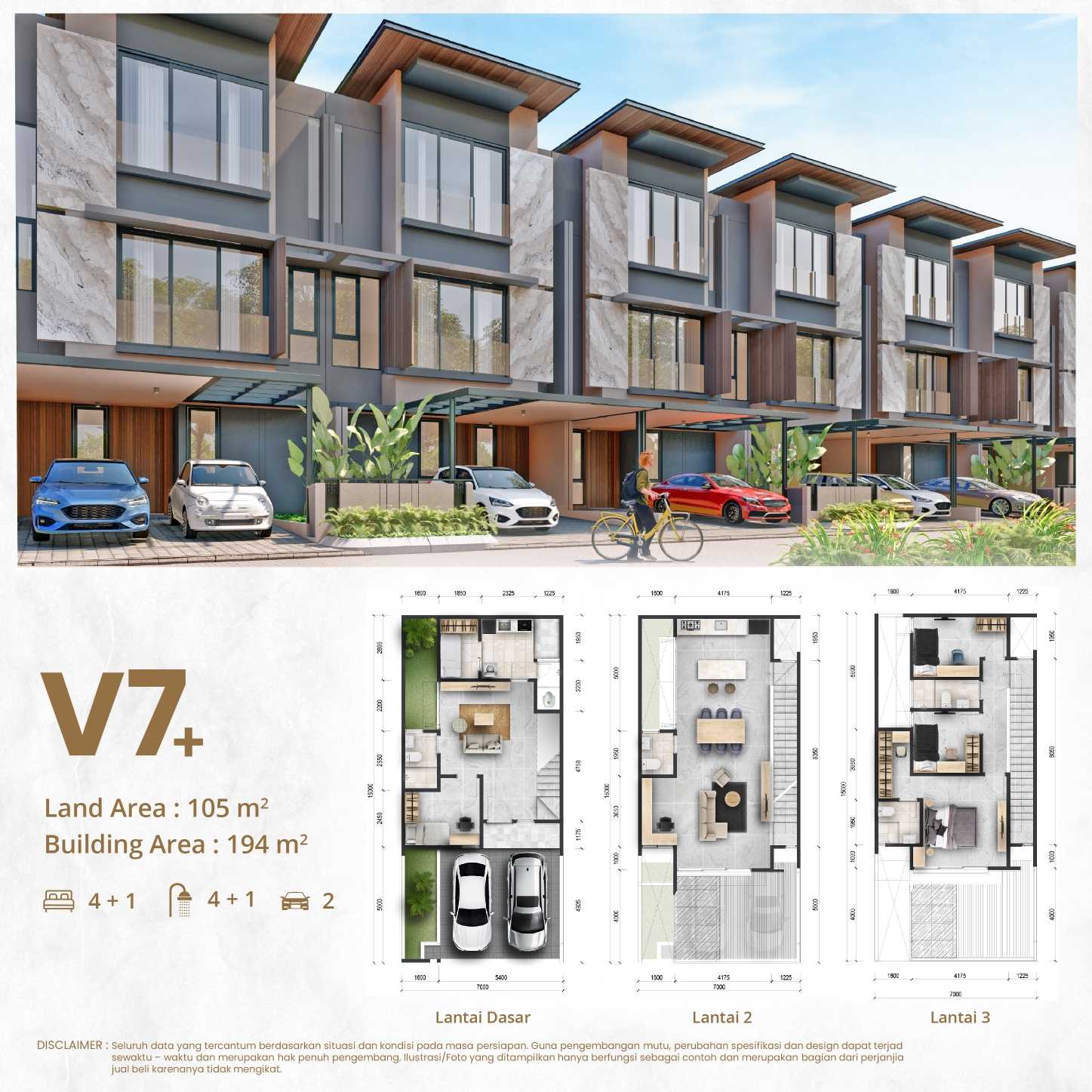 Cluster Vastu JGC Tipe v7+